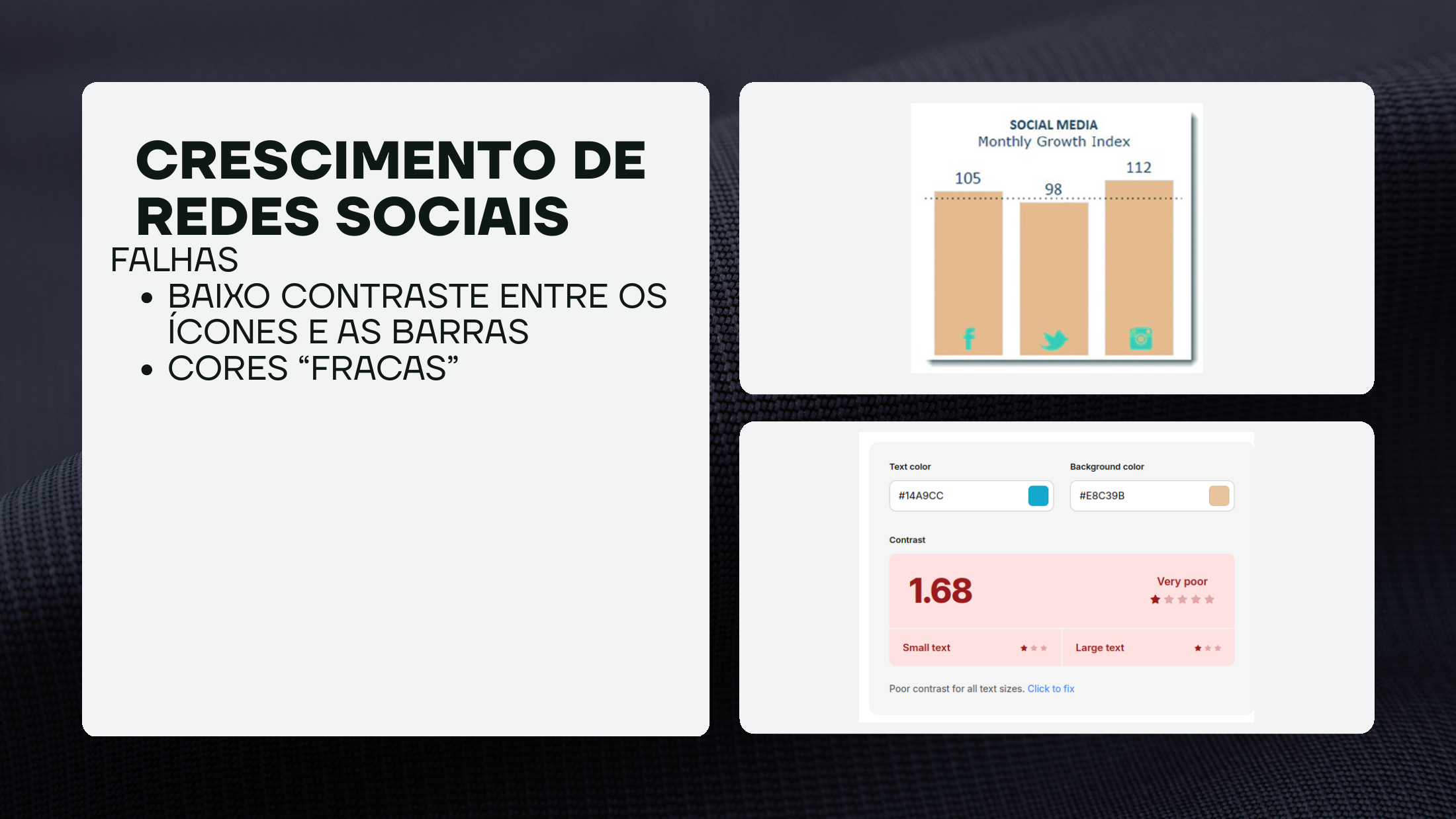 Slide com gráfico de crescimento de redes sociais e críticas sobre contraste entre ícones e barras.